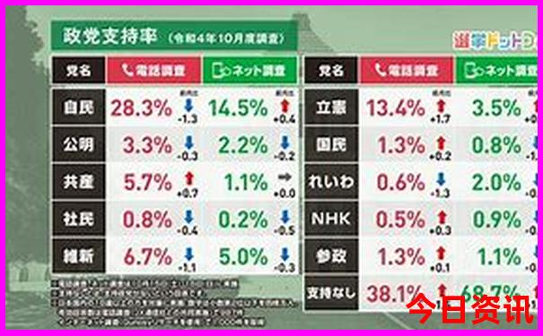 金华东阳旅游必去的景点